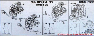 Druckschalter PM5 von italtechnica - Schaltplan